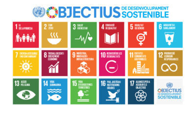 Los 17 objetivos de desarrollo sostenible (ODS) explicados